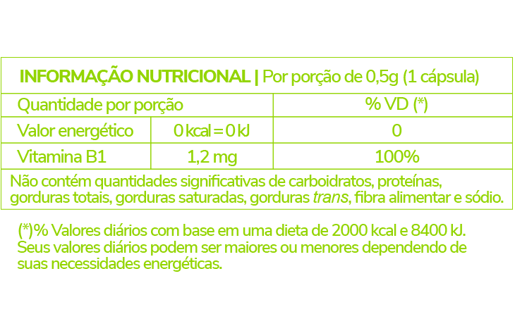 Informação Nutricional - VITAMINA B1
